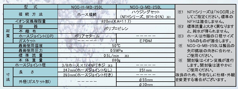 NCC-H-MB-250L-2.jpg