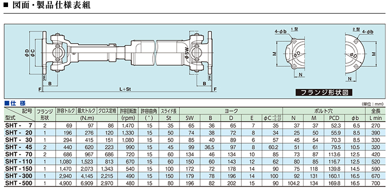 SHT-7.png