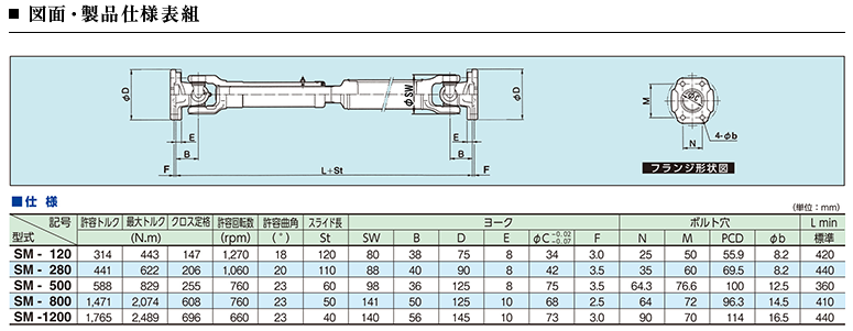 SM-120.png