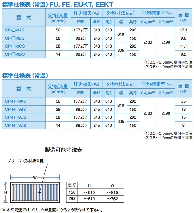 CP-9-S-3.jpg